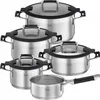 RÖSLE SILENCE PRO Set di pentole da 5 pezzi Anteprima dell’immagine prodotto 5