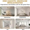 A collage of four images showing a modern LED ceiling light installed in different rooms: a living room, a bedroom, a hallway, and an office. Text overlays describe the product's versatility and light quality. Produktbild-Vorschau