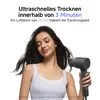 A woman is using a hairdryer on her hair. Voir les images du produit