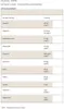 MyProtein | Multivitamin Gummies Produktbild-Vorschau 2