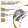 Marketing image showing details of a modern LED ceiling lamp with text descriptions of its features. Produktbild-Vorschau