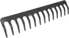KOTARBAU® Rateau à Feuille Métal 36 cm Râteau Jardin 14 Voir les images du produit 5