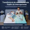 Colchón de 180x200 cm, 26 cm de grosor, con capa superior Vista previa de la imagen del producto 4