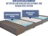 BeCo Matratze Vision Top, 22cm, Komfortschaum, H2, 140 x Produktbild-Vorschau 3
