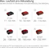 Einhell GE-LB 36/210 Li E-Solo akumulatorowa dmuchawa do Podgląd zdjęcia produktu 11