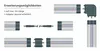 LED-Unterbauleuchte McShine SH-30 3.3W 250 lm 30cm weiß Produktbild-Vorschau 5