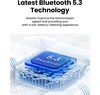 A graphic illustration of a Bluetooth 5.3 chip with text describing its features. Anteprima dell’immagine prodotto