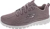 Skechers Graceful - Get Connected - Lavendel Polyester Produktbild-Vorschau 16