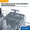 Geschirrspüler | GSP9114-451D schwarz | 14 Stk | 4 Produktbild-Vorschau 6