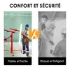 lève-plaques de plâtre XXL TEENO,Plateforme élévatrice Voir les images du produit 7