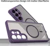 Handyhülle für Samsung Galaxy S25 Ultra Matt Case Produktbild-Vorschau 6