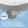 A close-up view of a mattress topper's side, highlighting its breathable mesh material and airflow. Produktbild-Vorschau