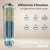 A diagram showing the internal workings of a water filter cartridge, with accompanying text and icons highlighting filtration features. Anteprima dell’immagine prodotto