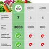 TORAF Gemüsesamen Set XXL, 3000 Samen, 7 Sorten, Garten & Produktbild-Vorschau 3