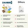 Zauberfein Schimmelpilz Entferner Spray 500 ml, Schnell Produktbild-Vorschau 5