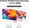 Marketing image showing color accuracy and gamut coverage of a display. Podgląd zdjęcia produktu
