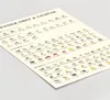 Saisonkalender Obst und Gemüse | Poster Küche A3 Produktbild-Vorschau 2