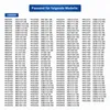 A list of product model numbers with the Liebherr logo and a title in German. Produktbild-Vorschau
