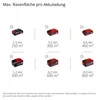 Einhell GE-CM 36/34-1 Li-Solo Walk behind lawn mower Voir les images du produit 19