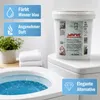 SANIT Wasserkastenwürfel 10 Stck. für Geberit, TECE usw. Produktbild-Vorschau 4