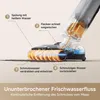 Diagram illustrating the cleaning process of a floor cleaning device, showing water flow and dirt removal. Produktbild-Vorschau