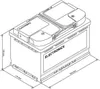 Batteria AGM Electronicx 80Ah Edizione Marina - Batteria di Anteprima dell’immagine prodotto 5