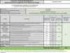 A document showing a calculation of a repairability index for an Electrolux vacuum cleaner. Voir les images du produit