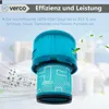 1x Hepa Ersatz Filter für Dyson V15 Detect Serie Absolute Produktbild-Vorschau 7