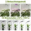 Collage showing different lighting modes and brightness levels of a plant grow light. Produktbild-Vorschau
