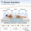 Sieben Zonen von Kopf bis Fuss an einer liegenden Person, darunter Tafeln zum Wenden Produktbild-Vorschau