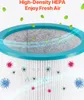 SucceBuy 40-palcový oscilačný vežový ventilátor s diaľkovým Náhľad obrázku produktu 3