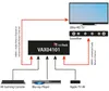 FeinTech VAX04101A HDMI eARC Pass Switch 4x1 für 4K und Produktbild-Vorschau 12