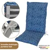 A collage showing a blue chair cushion with a mandala pattern, including close-up views of how it attaches to a chair. Produktbild-Vorschau