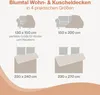 Diagrams showing different sizes of blankets with dimensions and use cases. Náhľad obrázku produktu