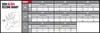 CCM Next 23 13'' Black/White Eishockey-Handschuhe Produktbild-Vorschau 5