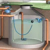 Überlaufsiphon DN 100 UNO mit Skimmer für Betonzisternen Produktbild-Vorschau 5