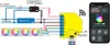 Shelly RGBW2, Smart Control Wireless Remote For RGBW LED Produktbild-Vorschau 14