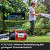 Pompa da giardino EINHELL GC-GP 1170 ECO PLUS, 4180220 Anteprima dell’immagine prodotto 5