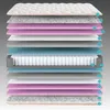 Bambi Boxspringbett 90x200 mit Bettkasten mit Matratzen Produktbild-Vorschau 10