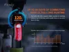 Fenix BC05R V2.0 15 lm Cyklistické světlo Náhled obrázku produktu 4