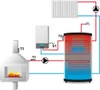 Master EU-392 Verbrennungsoptimierer / Kaminregelung DN100 Produktbild-Vorschau 2