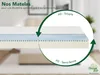Matelas Premium Skyflex avec revêtement en gel | 90 x 200 Voir les images du produit 4