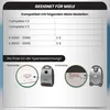 McFilter | 16 Staubsaugerbeutel, 3 HEPA Filter | für Miele Produktbild-Vorschau 2