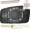 DIEDERICHS Spiegelglas Außenspiegel Links für CITROËN Produktbild-Vorschau 2