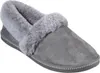 Skechers CALI Damen Slipper COZY CAMPFIRE TEAM TOASTY Grau, Produktbild-Vorschau 9