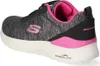 A side view of a black and gray Skechers sneaker with pink accents. Produktbild-Vorschau