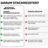 Stackmeister Trittleiter Sicherheitsleiter Produktbild-Vorschau 4