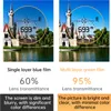A comparison of two lens films, showing the effect on image clarity and color. Produktbild-Vorschau