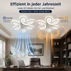 Ventilateur de Plafond 65cm avec Éclairage et Télécommande Voir les images du produit 10