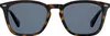 Sonnenbrille Polaroid PLD 2085/S 086/C3 Produktbild-Vorschau 5